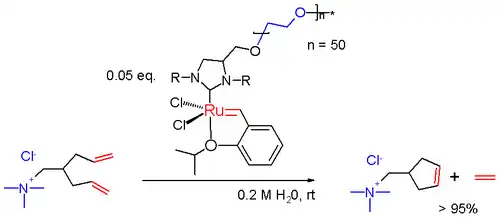 Ring closing metathesis reaction in water with water soluble catalyst