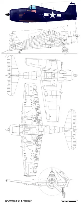 vue en plan de l’avion