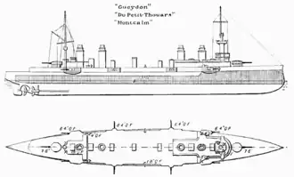 illustration de Classe Gueydon