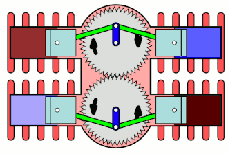 Moteur avec cylindres en H.