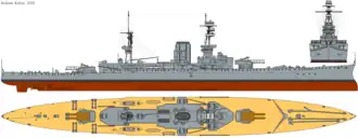 illustration de HMS Glorious (77)