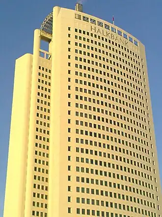 illustration de Halkbank