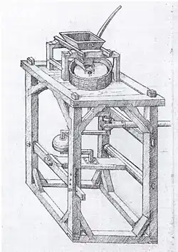 Moulin à grains (après 1480).