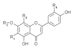 hétéroside de flavone : vitexine, isovitexine, orientine etc
