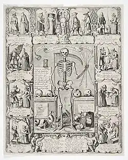 Jacob van der Heyden, les âges de la vie, 1616