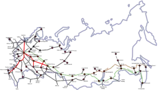 Lignes à grande vitesse actuelles et futures en Russie permettant de relier l'Europe à l'Asie.