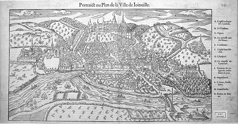 La ville au XVIe&nbsp;siècle.