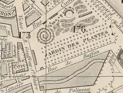 Emplacement de hôpital de la Pitié en 1857.