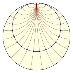 À l'intérieur d'un grand cercle, cercle bleu traversé par un réseau d'arc de cercles rouges tous tangents à l'extrémité supérieure de l'image.