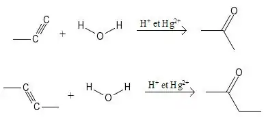 Équation-bilan de l'hydrolyse des alcynes en cétones.
