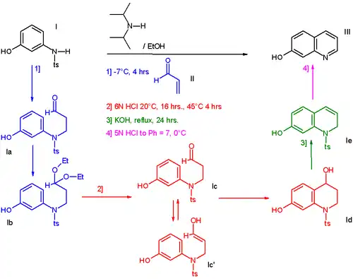Préparation one-pot de la 7-hydroxyquinoline