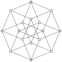 Q
          
            4
          
        
      
    
    {\displaystyle Q_{4}}