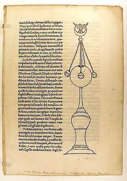 Page de l'Hypnerotomachia Poliphili (Venise, 1499).