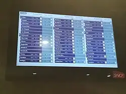 Écran d'informations en gare de Juvisy