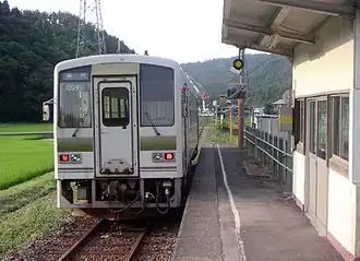 Voir l'illustration.