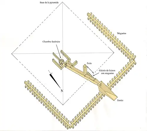 Vue axonométrique des infrastructures de la pyramide.