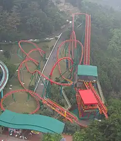 Description de cette image, également commentée ci-après