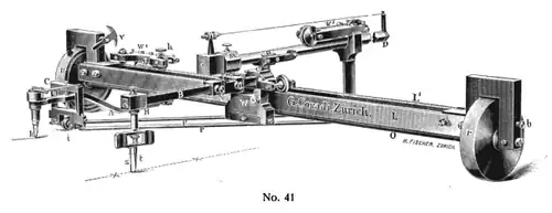 (catalogue Coradi de 1915)