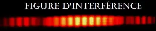 Figure d'interférence