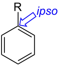 substitution ipso