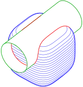 Intersection de la surface d'équation 
  
    
      
        
          x
          
            4
          
        
        +
        
          y
          
            4
          
        
        +
        
          z
          
            4
          
        
        =
        1
      
    
    {\displaystyle x^{4}+y^{4}+z^{4}=1}
  
 avec un cylindre : cas à une boucle