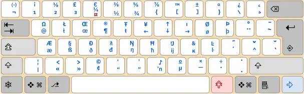L'ancien ISO/CEI 9995-3:2002 pour un clavier pour les États-Unis.
