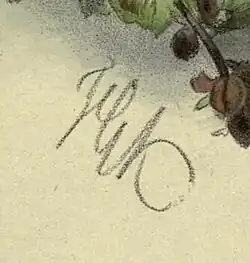 signature de John Gerrard Keulemans