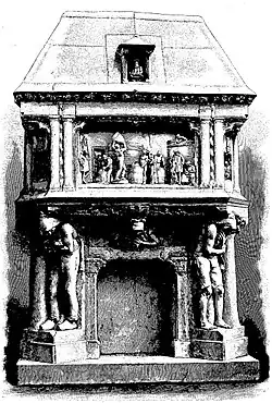 Le Vin (Salon de 1898), cheminée ornementale.