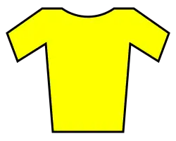 Maillot jaune.