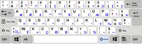 Exemple de pilote tiers pour Windows : disposition « Liégeois ».
