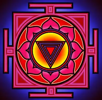kali yantra