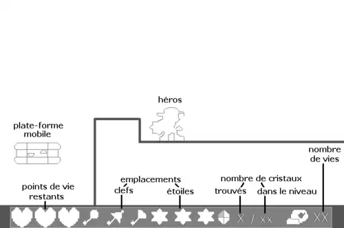 Reproduction de l'interface du joueur