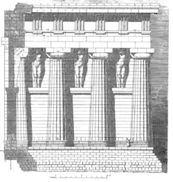 Olympiéion, par Robert Koldewey