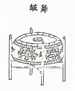 Tambour de danse pour le mugo&nbsp;(en).