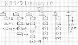 Représentation graphique du K.St.N. 131 b de 1937