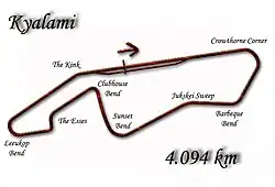 Circuit de Kyalami (1967-1985).