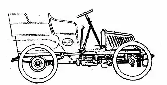 Image illustrative de l’article La Minerve (Billancourt)