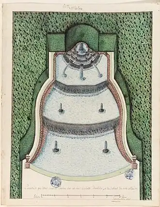 La cascade d'Arthelon, jardins bas de Meudon. Vers 1700.