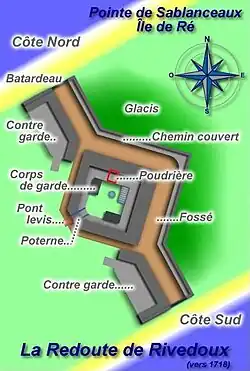 La redoute de Rivedoux barrant la pointe de Sablanceaux sur l’île de Ré.