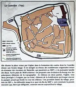 Plan de 1830.