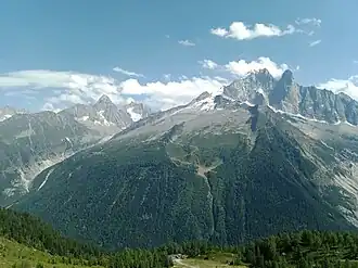 Vue aérienne de la station.