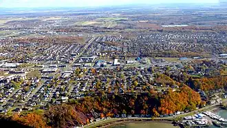 Desjardins (arrondissement)