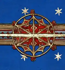 voir la légende ci-après