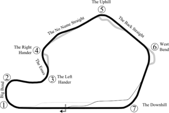 Lime Rock Park