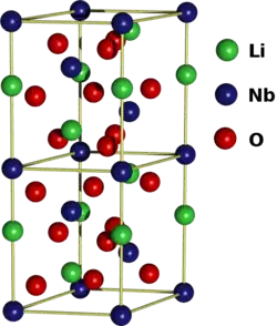 Image illustrative de l’article Niobate de lithium
