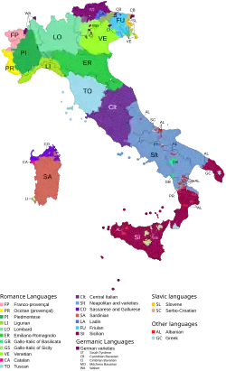 (it) Les autres langues de l'Italie