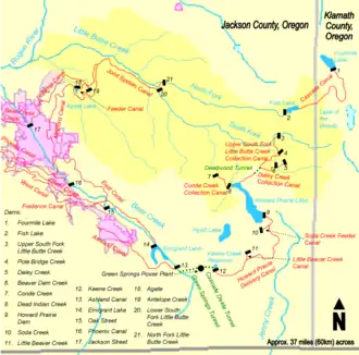  Le Cascade Canal relie le Fourmile Lake et le Fish Lake dans la section nord-est du bassin versant. Quatre barrages détournent de l'eau de la South Fork Little Butte Creek et de ses affluents par le Deadwood Tunnel au Howard Prairie Lake dans le sud. Deux autres barrages dans la Dead Indian Creek et la Conde Creek détournent également de l'eau vers le Howard Prairie Lake. L'eau du Howard Prairie Lake passe par un canal au Keene Creek Reservoir, puis par le Cascade Tunnel et la centrale électrique de Greensprings. Elle avance à travers le Greensprings Tunnel et se divise en un grand système de canaux dans la vallée du Rogue. Dans le nord, de l'eau des deux fourches est détournée vers l’Agate Lake et également vers la vallée du Rogue. Au total, 18 canaux et 21 barrages sont reliés au bassin versant de la Little Butte Creek.