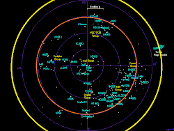 Représentation de la Feuille locale.
