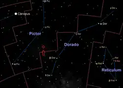 Description de l'image Location of HD 40307.png.