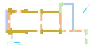 Plan en couleurs des vestiges d'une église, légende détaillée ci-dessous.